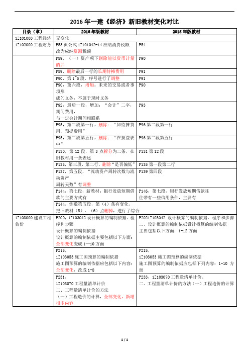 2016年一建《经济》新旧教材变化对比