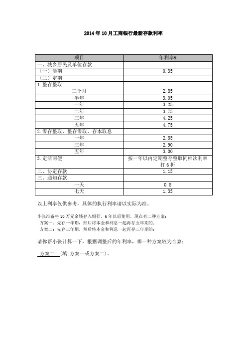 2014年10月工商银行存款利率