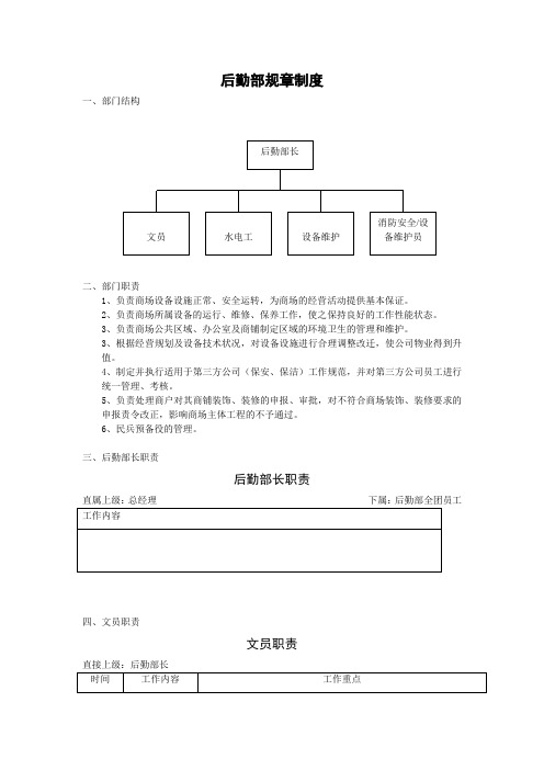 后勤部规章制度