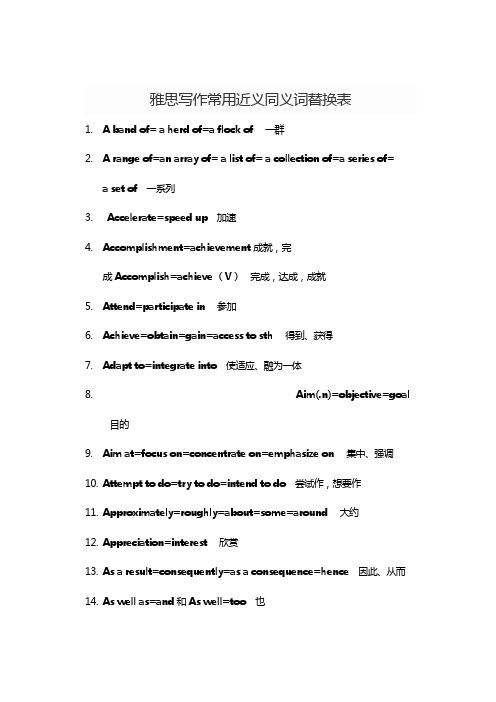 雅思常用近义同义词替换表