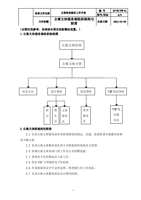 公寓文体服务部组织架构及职责