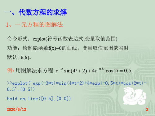 最优化建模方法及matlab实现