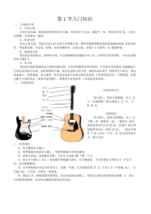 民谣吉他基础入门知识