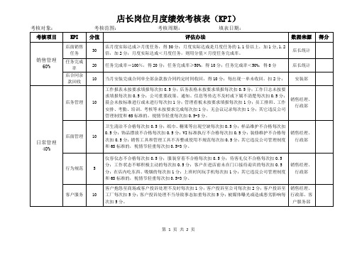 店长岗位月度绩效考核表(KPI)