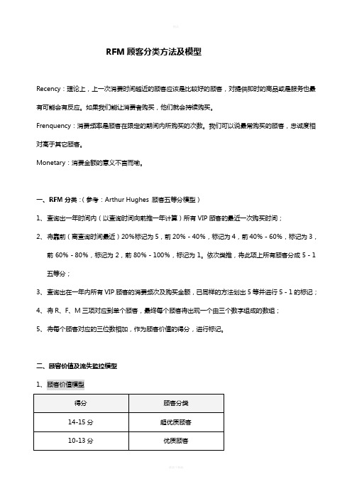 RFM分类方法及模型