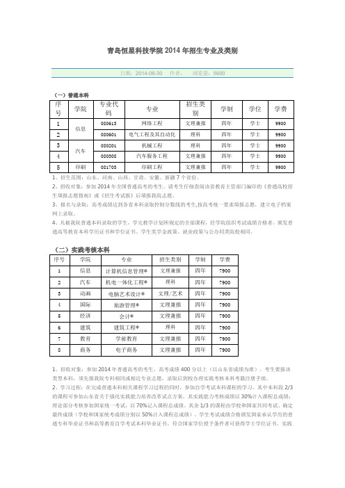 青岛恒星科技学院2014年招生专业及类别