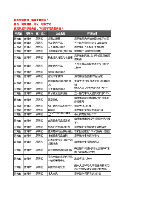 新版云南省普洱市思茅区酒店用品企业公司商家户名录单联系方式地址大全24家