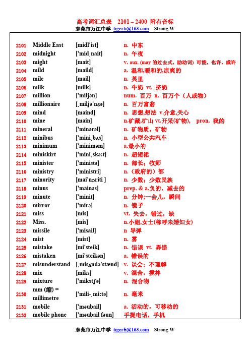 高考词汇训练系列 2101-2400