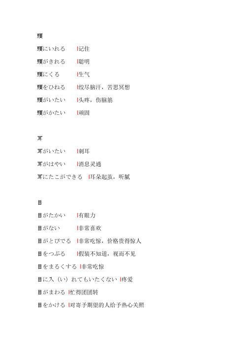 日语 使用身体词汇表达的惯用语