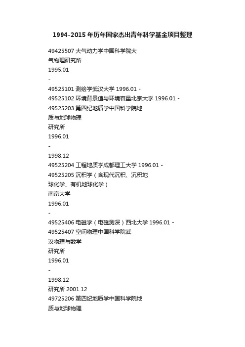 1994-2015年历年国家杰出青年科学基金项目整理