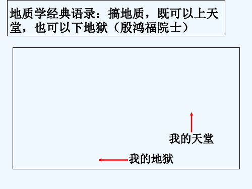 普通地质学 PPT