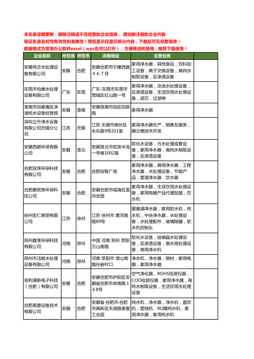 新版全国家用净水器设备工商企业公司商家名录名单联系方式大全100家