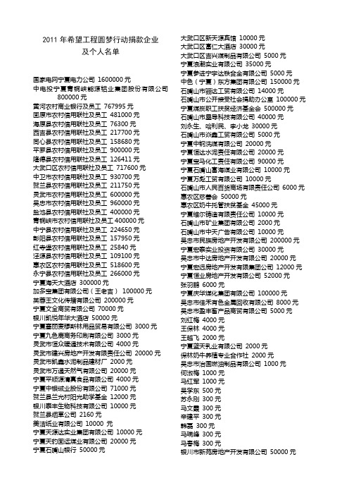 2011年希望工程圆梦行动捐款企业及个人名单