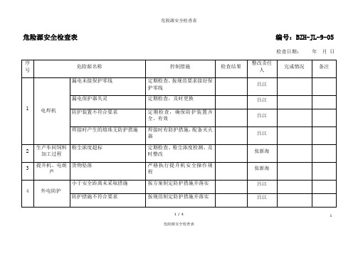 危险源安全检查表