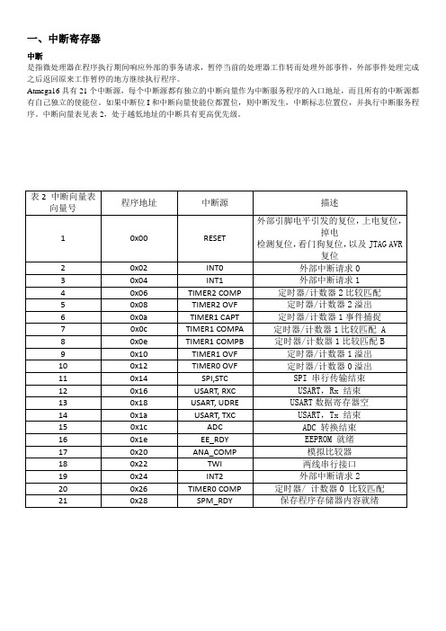 (精)atmega16寄存器笔记整理汇编