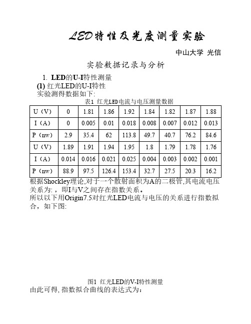 LED特性及光度测量实验(中大)