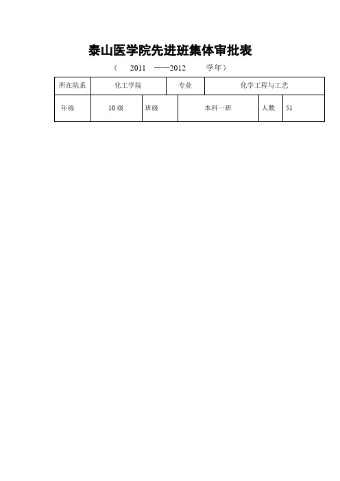 先进班集体  审批表