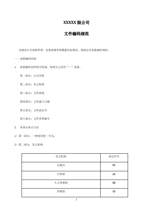 公司表格编码规范