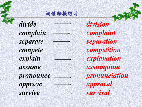 2012 精选常见高考英语任务型读写词性转换