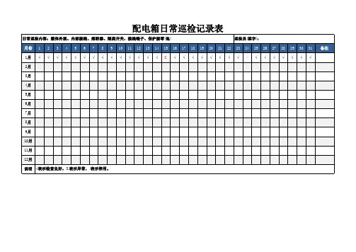 配电箱日常巡检记录表