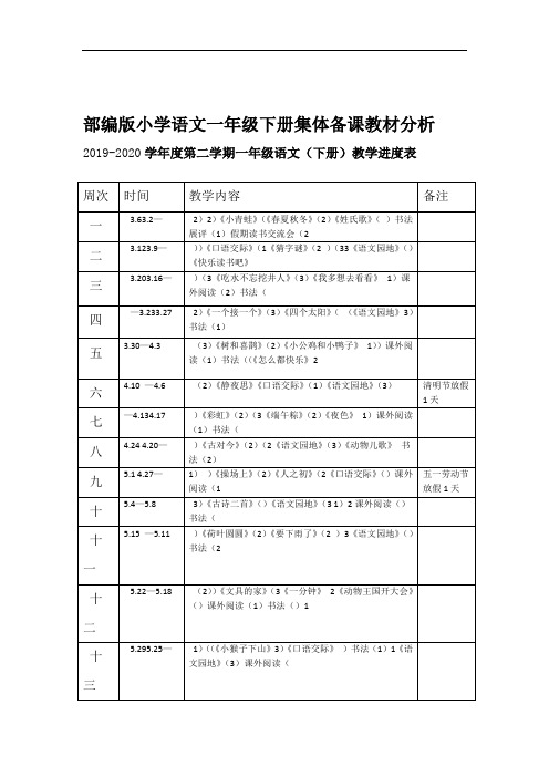 部编版小学语文一年级下册集体备课教材分析全册