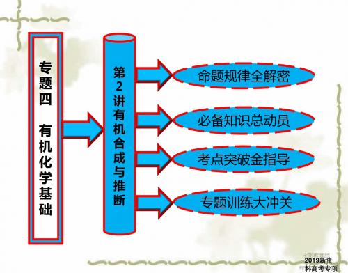 2019新资料高考专项辅导有机合成与推断——化学_图文