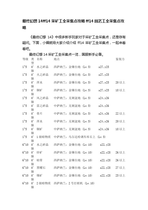 最终幻想14ff14采矿工全采集点攻略ff14园艺工全采集点攻略