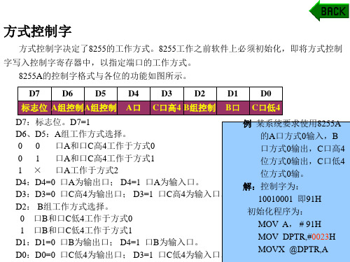 8255方式控制字解析