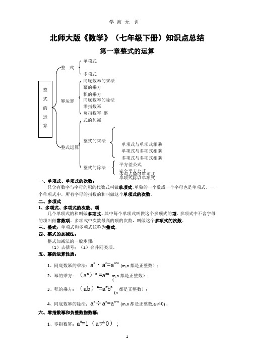 北师大版七年级下册数学各章知识点总结.pptx