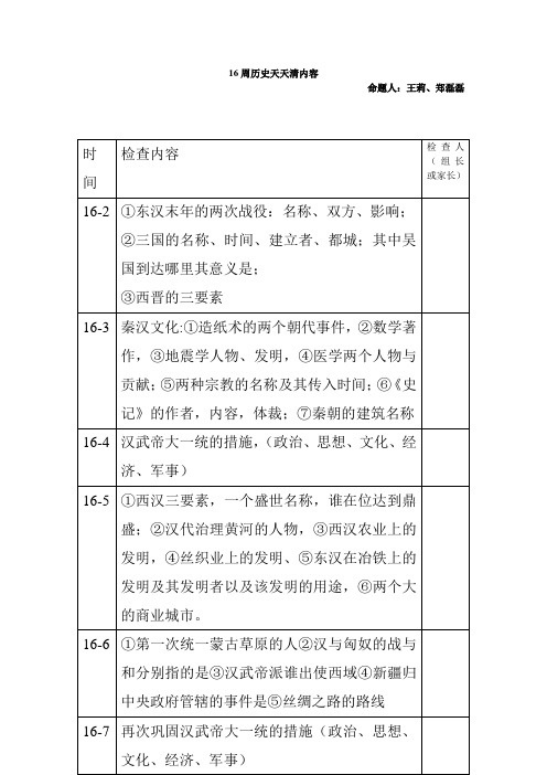 初一历史第16周周周清