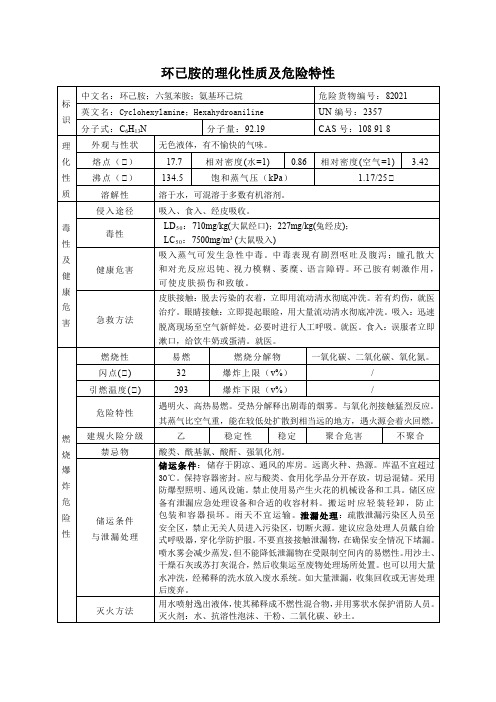 环已胺的理化性质及危险特性