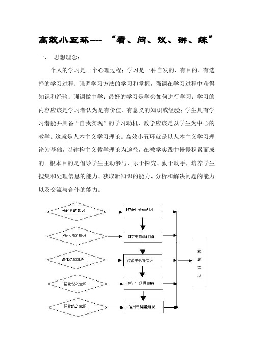 课堂管理模式