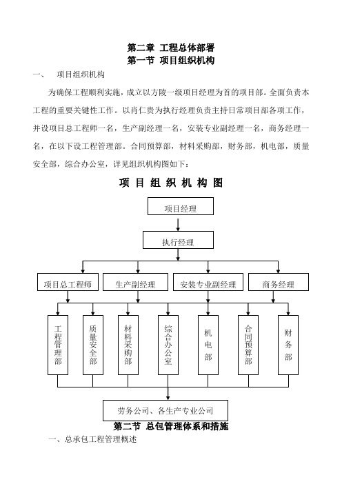 02第二章工程总体部署ok