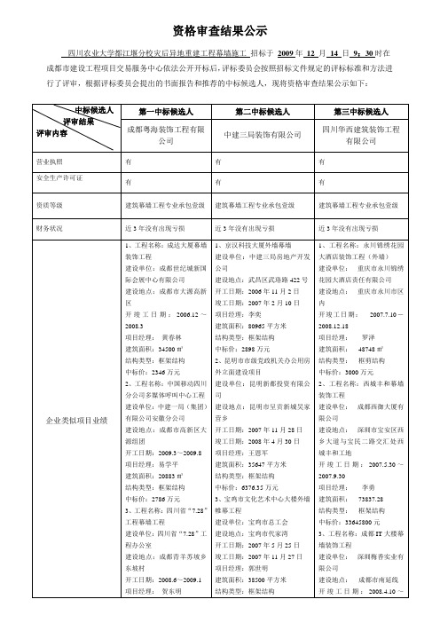 资格审查结果公示