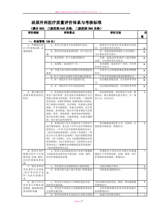 泌尿外科医疗质量评价体系与考核标准--