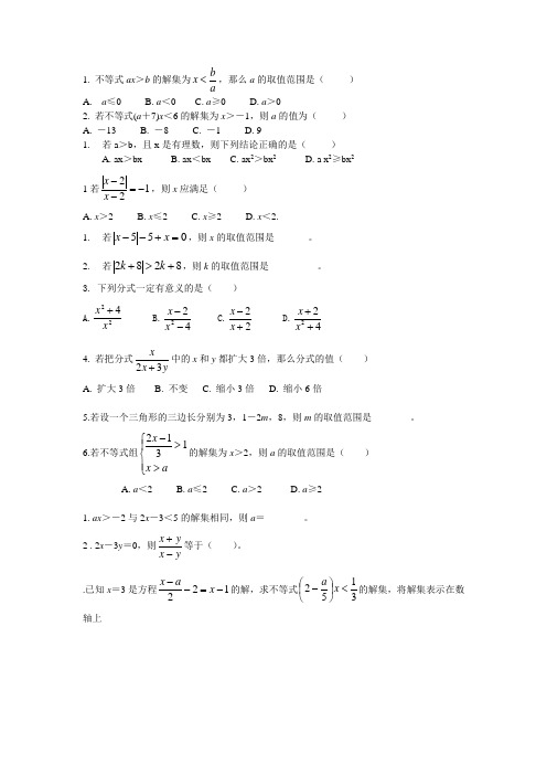 数学不等式易错题集锦