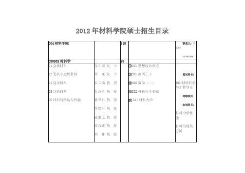 西北工业大学832考研大纲