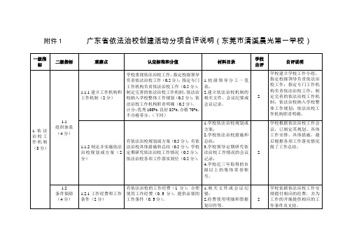 清溪晨光第一学校分项说明