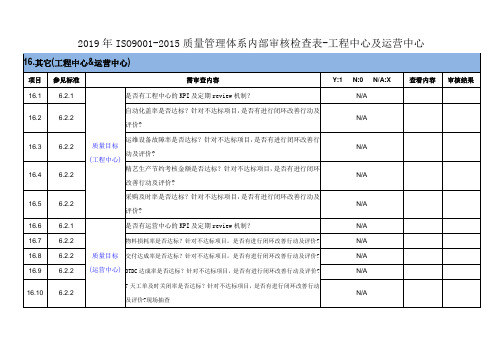 2019年ISO9001-2015质量管理体系内部审核检查表-工程中心及运营中心