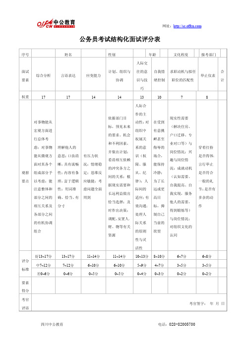 公务员考试结构化面试评分表