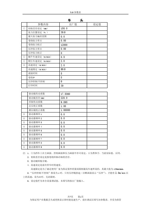 恒天重工GA浆纱机参数表