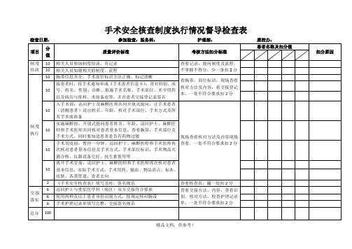 手术安全核查制度执行情况督导检查表