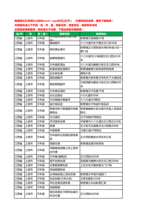 2020新版江西省上饶市万年县酒水批发工商企业公司商家名录名单联系电话号码地址大全42家