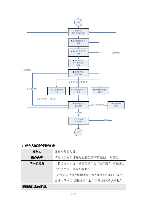 1经办人填写合同评审表