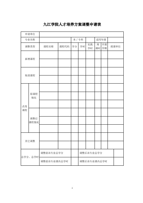 人才培养方案调整申请表