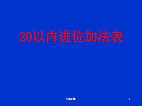 20以内进位加法表ppt课件