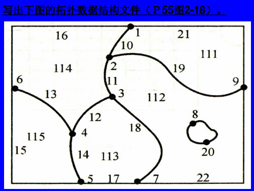 第二章  GIS数据结构作业