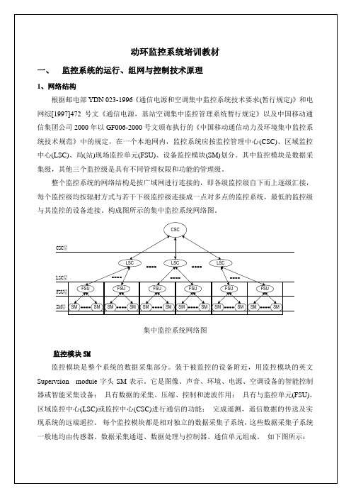 动环监控系统培训教材