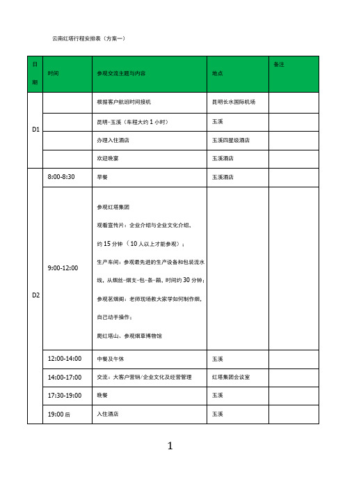 商务考察行程安排表汇总