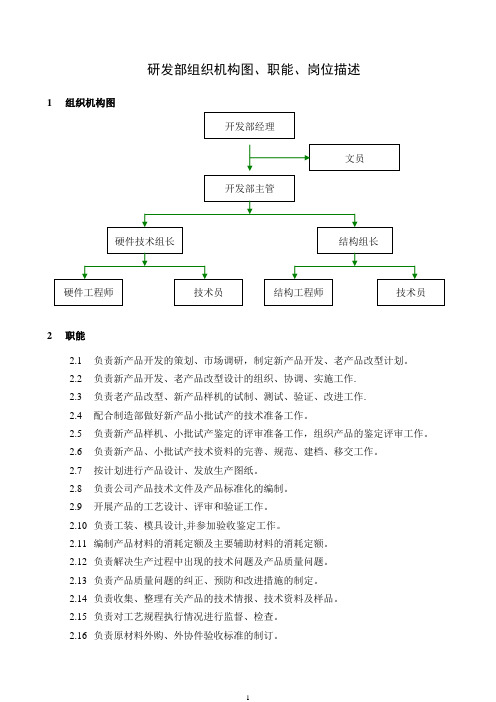 研发部组织机构图、职能、岗位描述